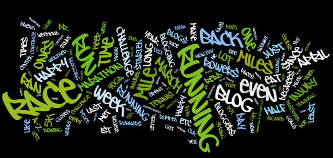wordle